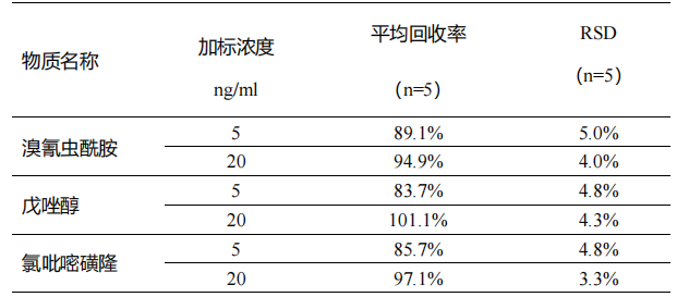 1716361002100441.png image.png