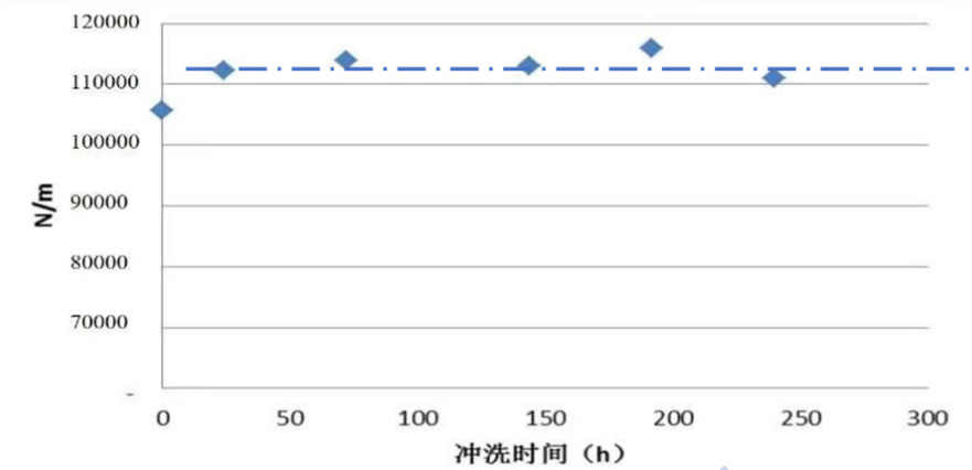 1744187101424204.png image.png