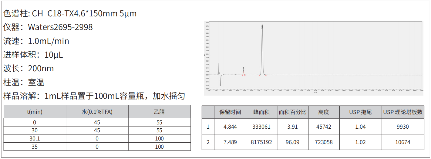 1744187932122715.png image.png